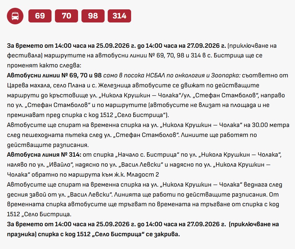 Spirka 1512, promeni